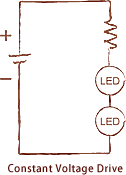 fixed voltage drive